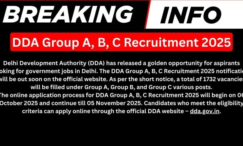 DDA Group A, B, C Recruitment 2025: 1732 Vacancies, Apply Online from 6 October