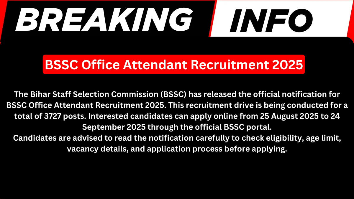 BSSC Office Attendant Recruitment 2025