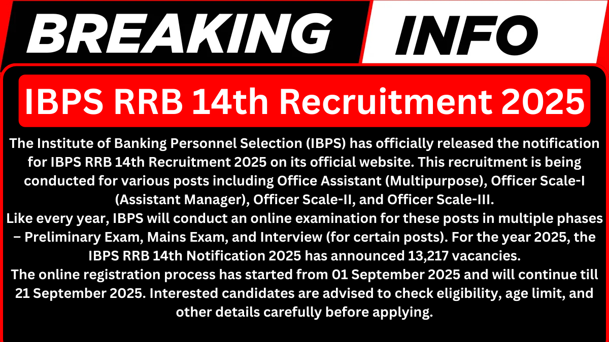 IBPS RRB 14th Recruitment 2025